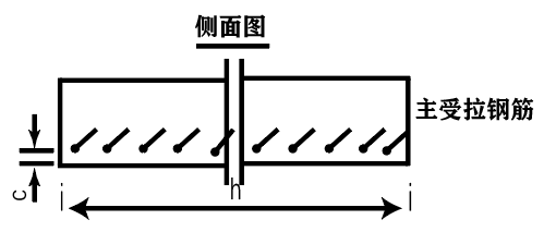 涵洞波紋管.png 涵洞波紋管.png